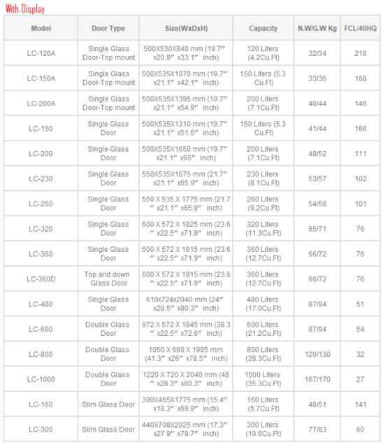 DISPLAY LIST.jpg